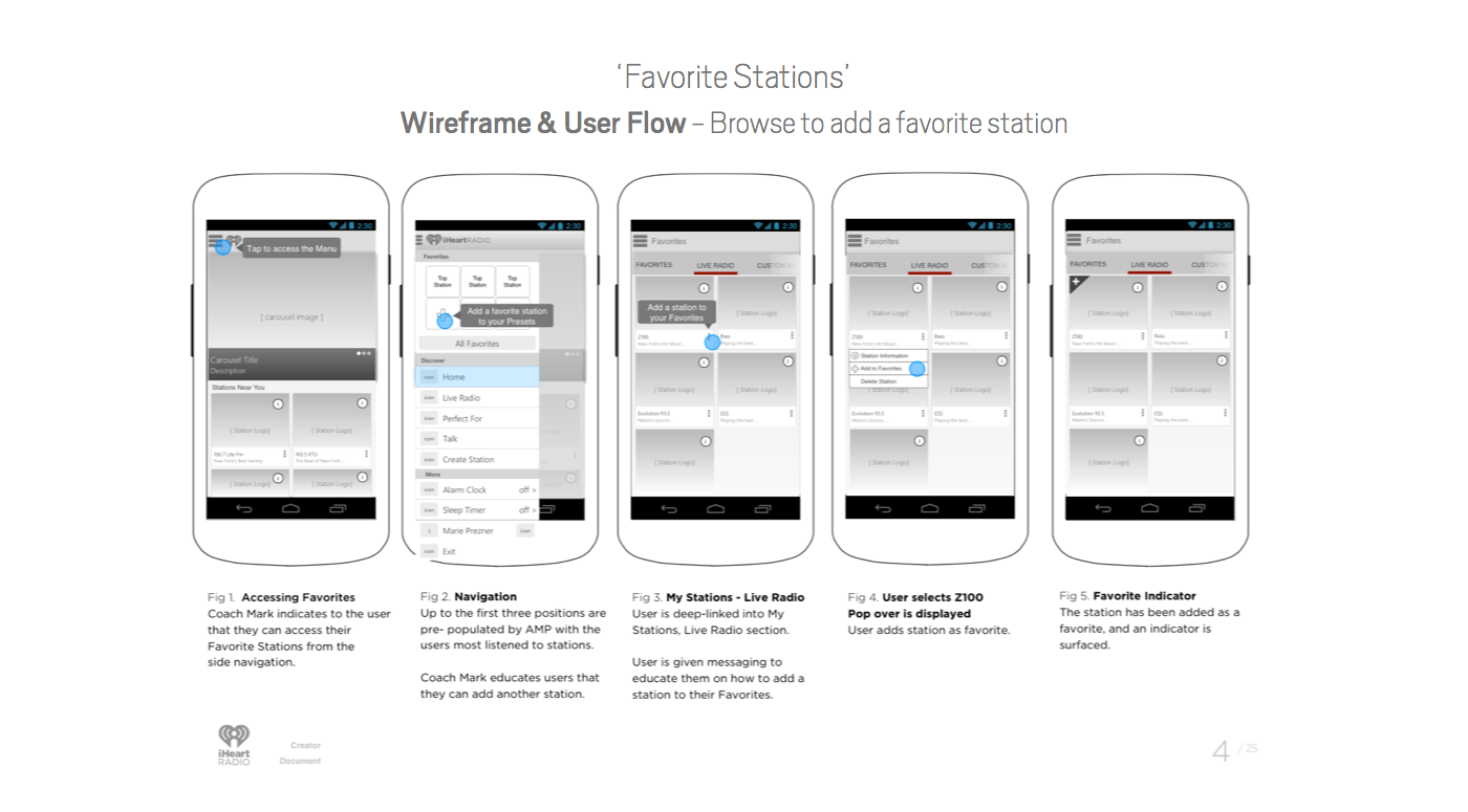 droid-favorites-wires