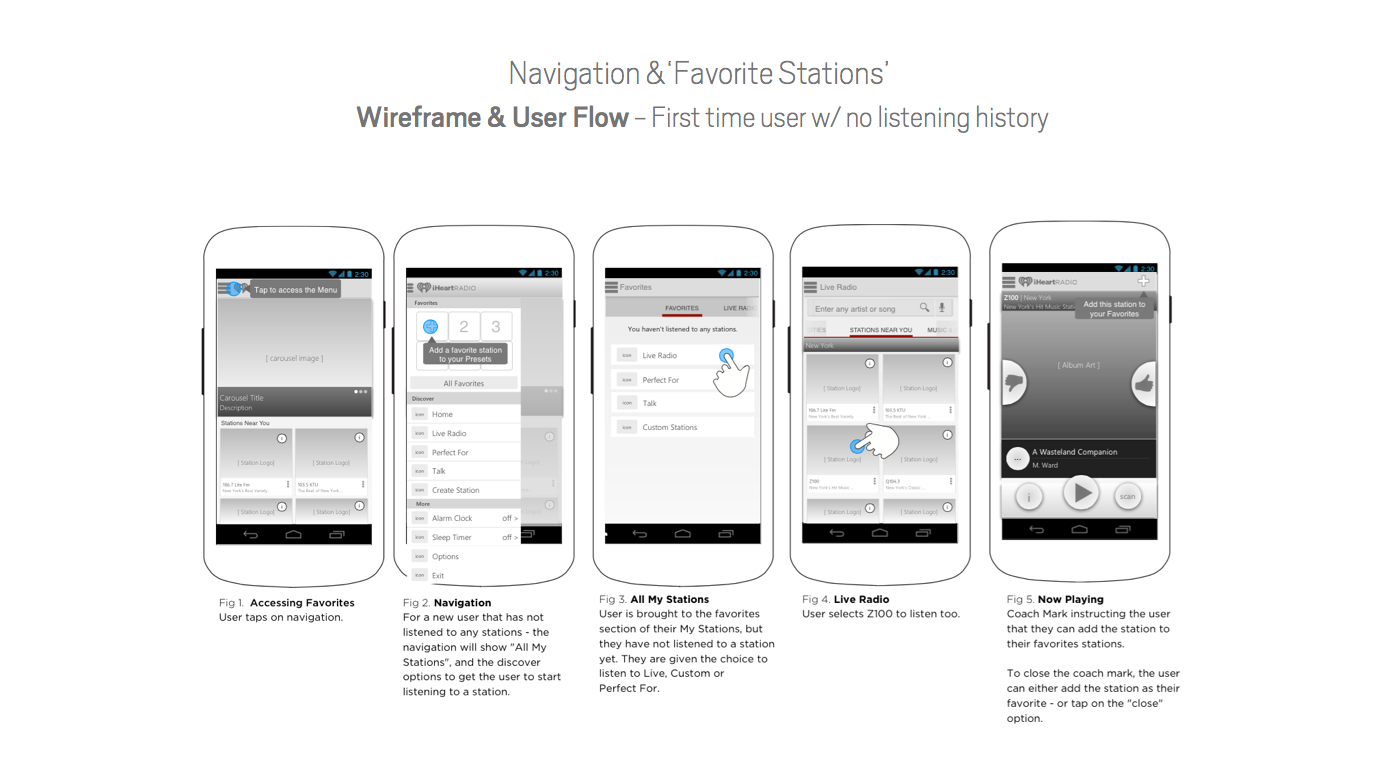 droid-nav-favorites