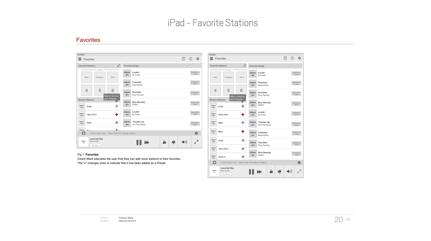 ipad-wires-favorites